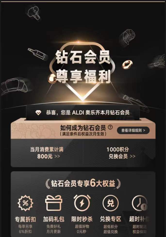 专属优惠与礼遇，解锁您的会员特权