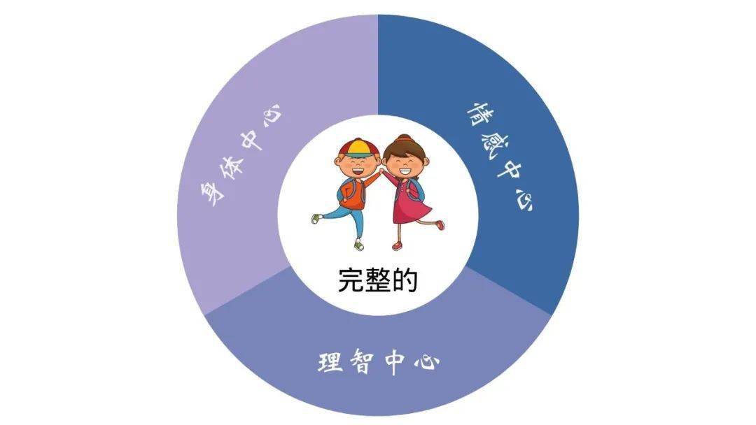0029贵宾会，智慧与理性的窗口