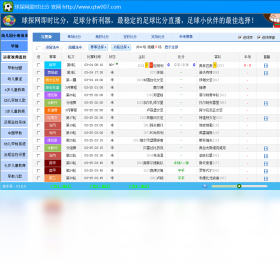 007球探即时比分足球，如何不被信息带偏的智慧指南