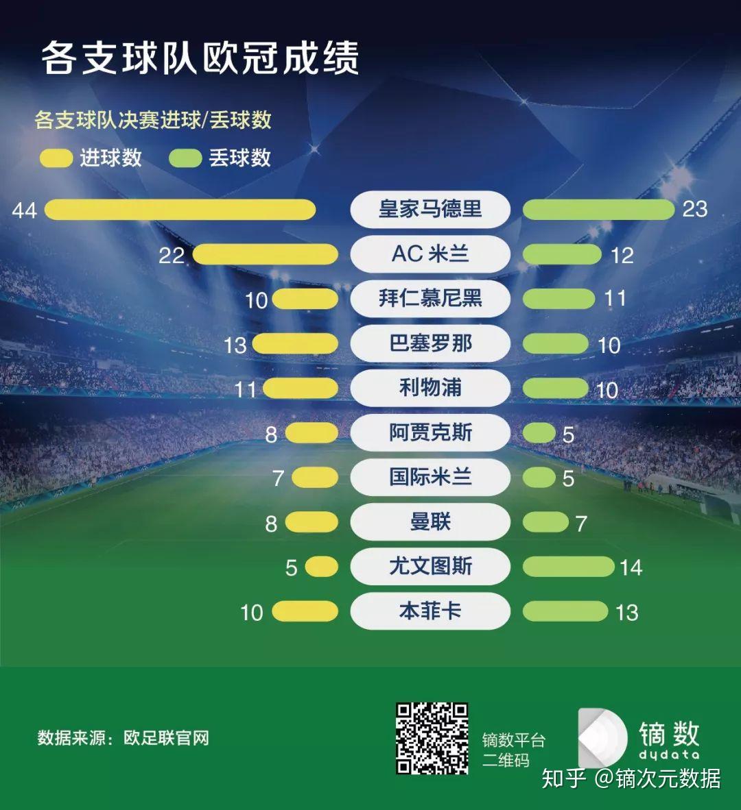 足球赛场上的数字游戏，如何通过技术统计洞察比赛