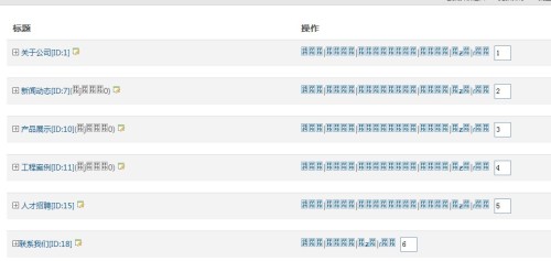 页面上那些常见栏目，到底该怎么看？