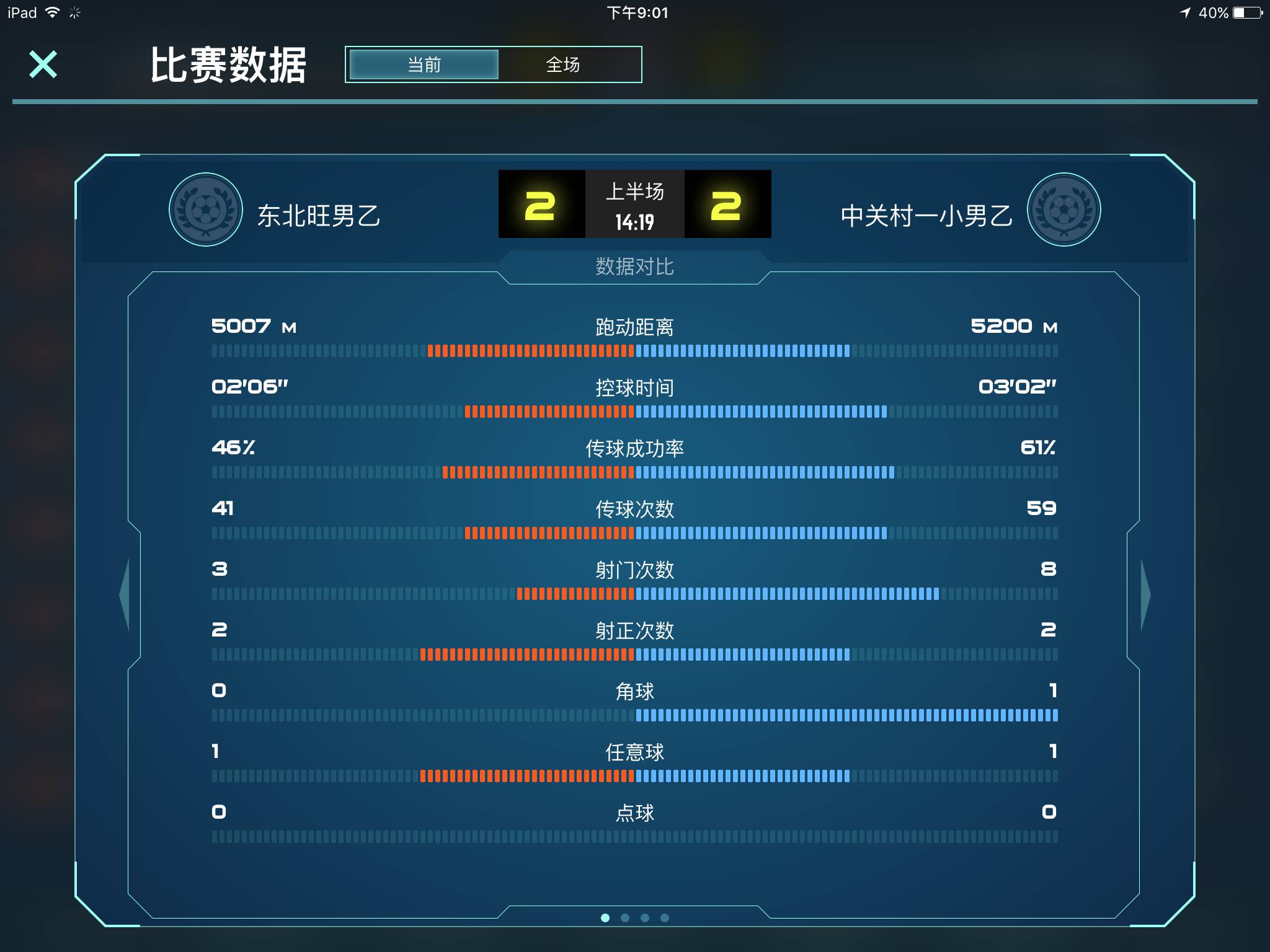 赛场风云，数据栏与比赛场面的那些一致与不一致