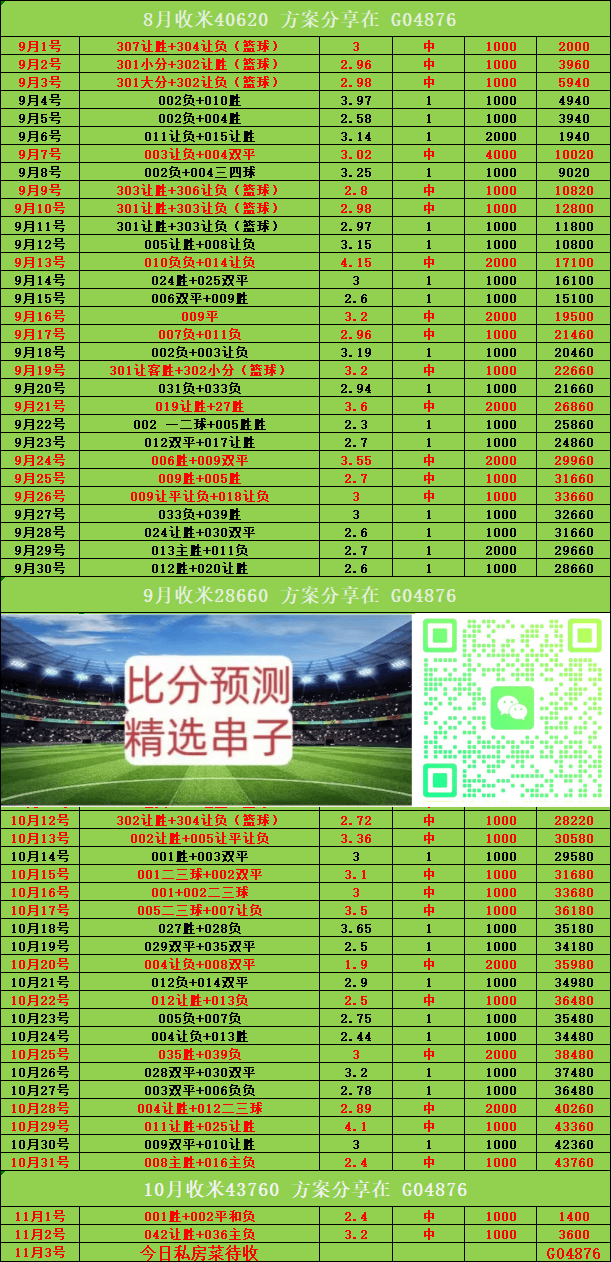 即时比分，理解其与官方终版记录的差异