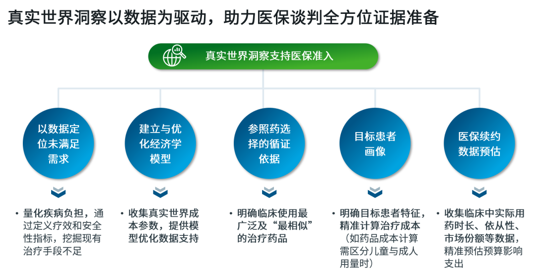解锁数据洞察,如何提升数据详细度以驱动决策 解锁数据洞察,如何提升数据详细度以驱动决策