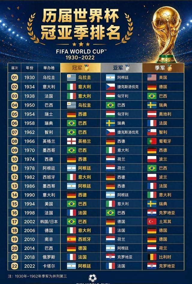 2026非洲世界杯预选排名，我熬夜看球才搞懂的出线规则，今天全说清楚