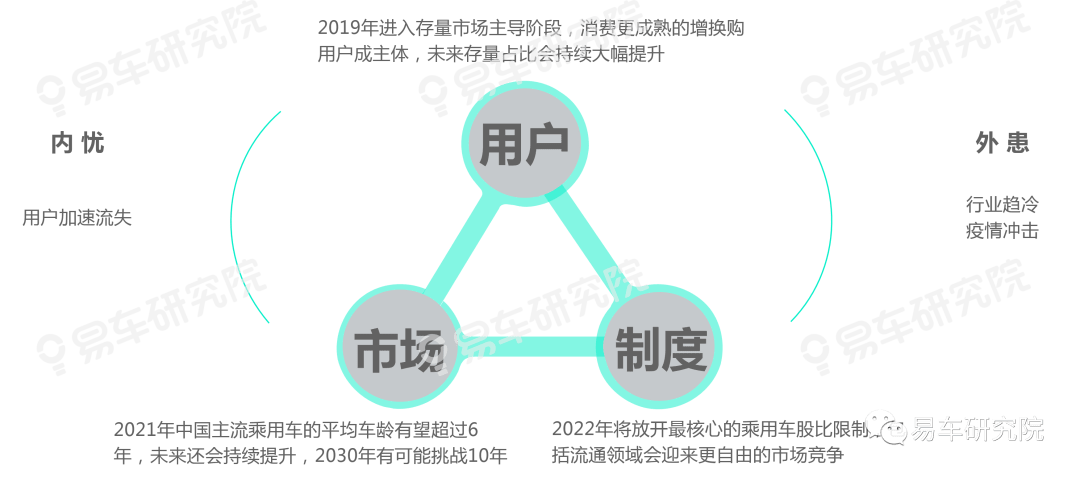 运营主体的艺术，解锁业务成功的关键