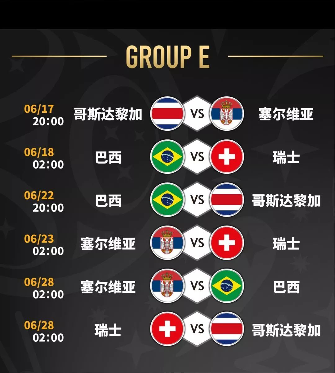 今日世界杯几点开始？这份完整观赛指南请收好