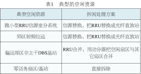网络世界的警钟，如何识别与应对域名与入口的稳定性问题及仿冒与钓鱼风险