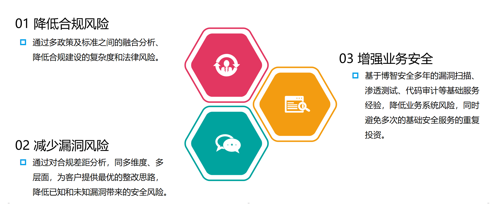 当然，不同行业监管政策影响下，平台如何调整合规策略，确保服务稳定、安全让用户放心