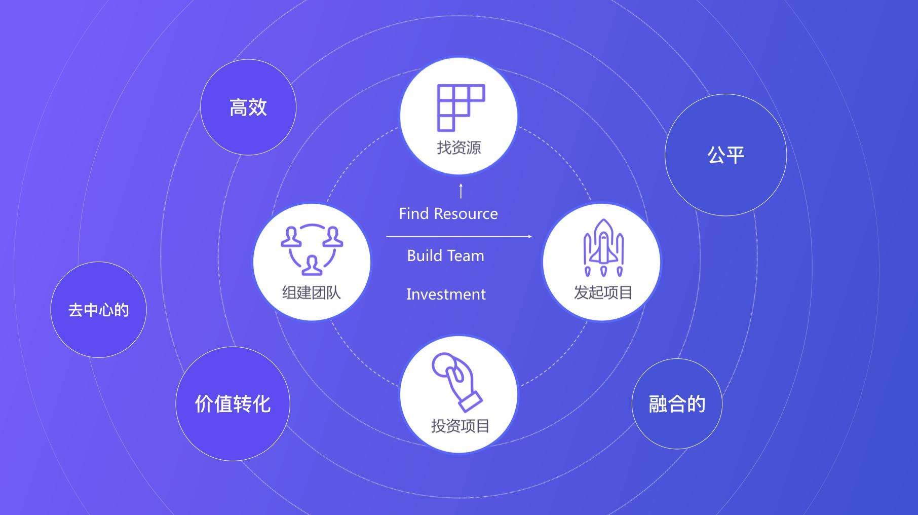 平台背景及运营资质,你的数字生活安全网 平台背景及运营资质,你的数字生活安全网