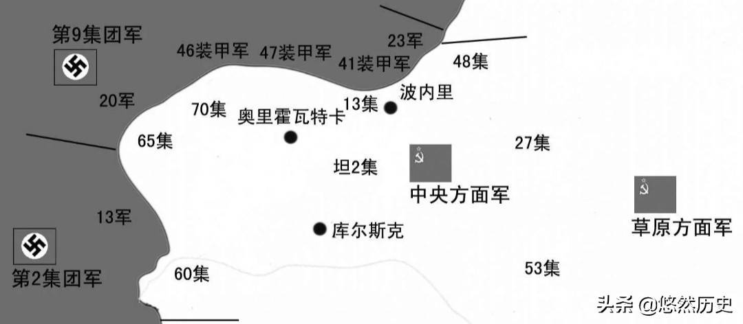 只有经过多方验证,才值得考虑去使用 只有经过多方验证,才值得考虑去使用